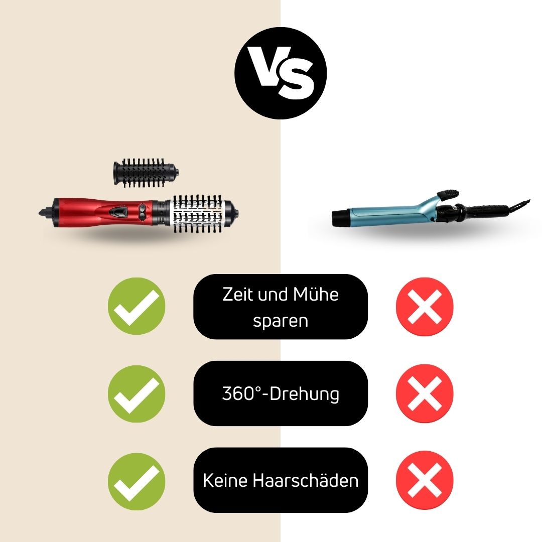 Lockenstab und Haarglätter