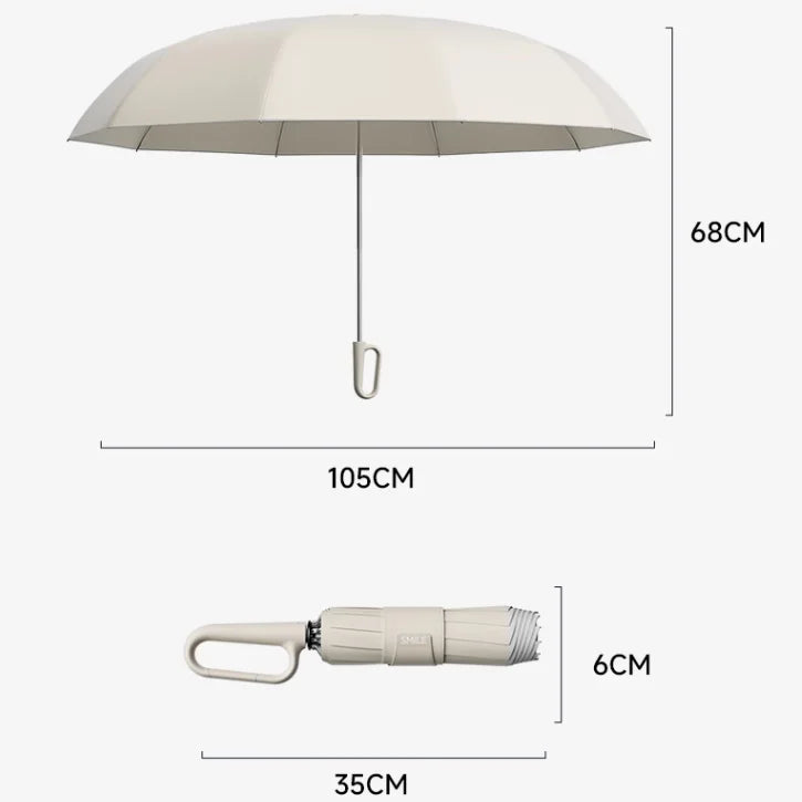 Vollautomatischer Regenschirm