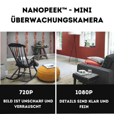 NanoPeek™ - Mini Überwachungskamera