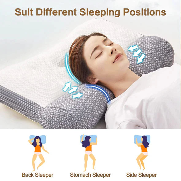 ErgoPillow™ - Ergonomisches Kopfkissen