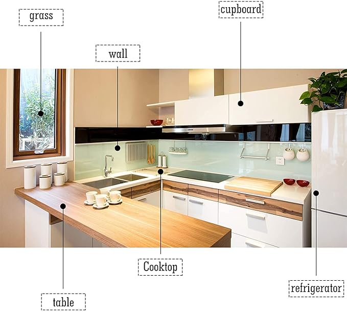 SafeGuardFlex™ - 60 x 300cm | Transparenter selbstklebender Schutz für Ihr Zuhause | 50% RABATT