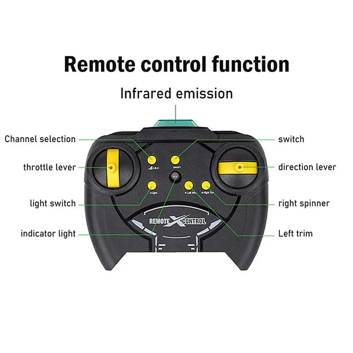 SkyForce - Elektrischer ferngesteuerter Hubschrauber | 50% RABATT