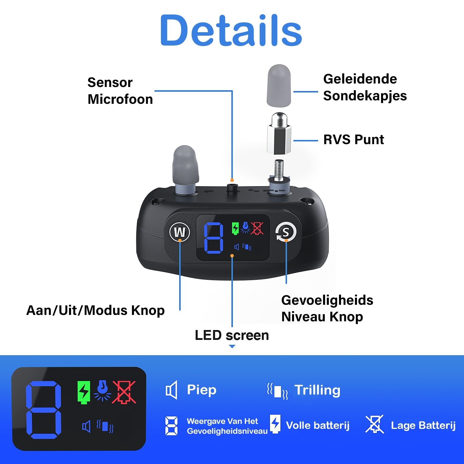 SilentGuard™️ - Effektive Methode ohne Elektroschocks | 50% RABATT